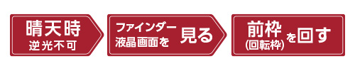 フィルターの取り付け方・使い方