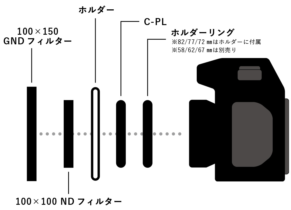 SQUARE（角型フィルター） ｜ マルミ光機株式会社