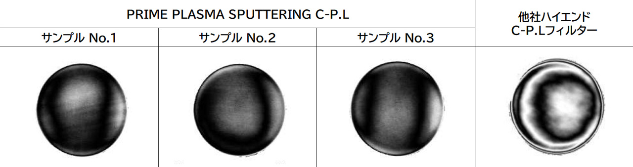 MARUMI　PLフィルター　86mm ケース付き Amazon | MARUMI PLフィルター 49mm C-PL 49mm コントラスト上昇