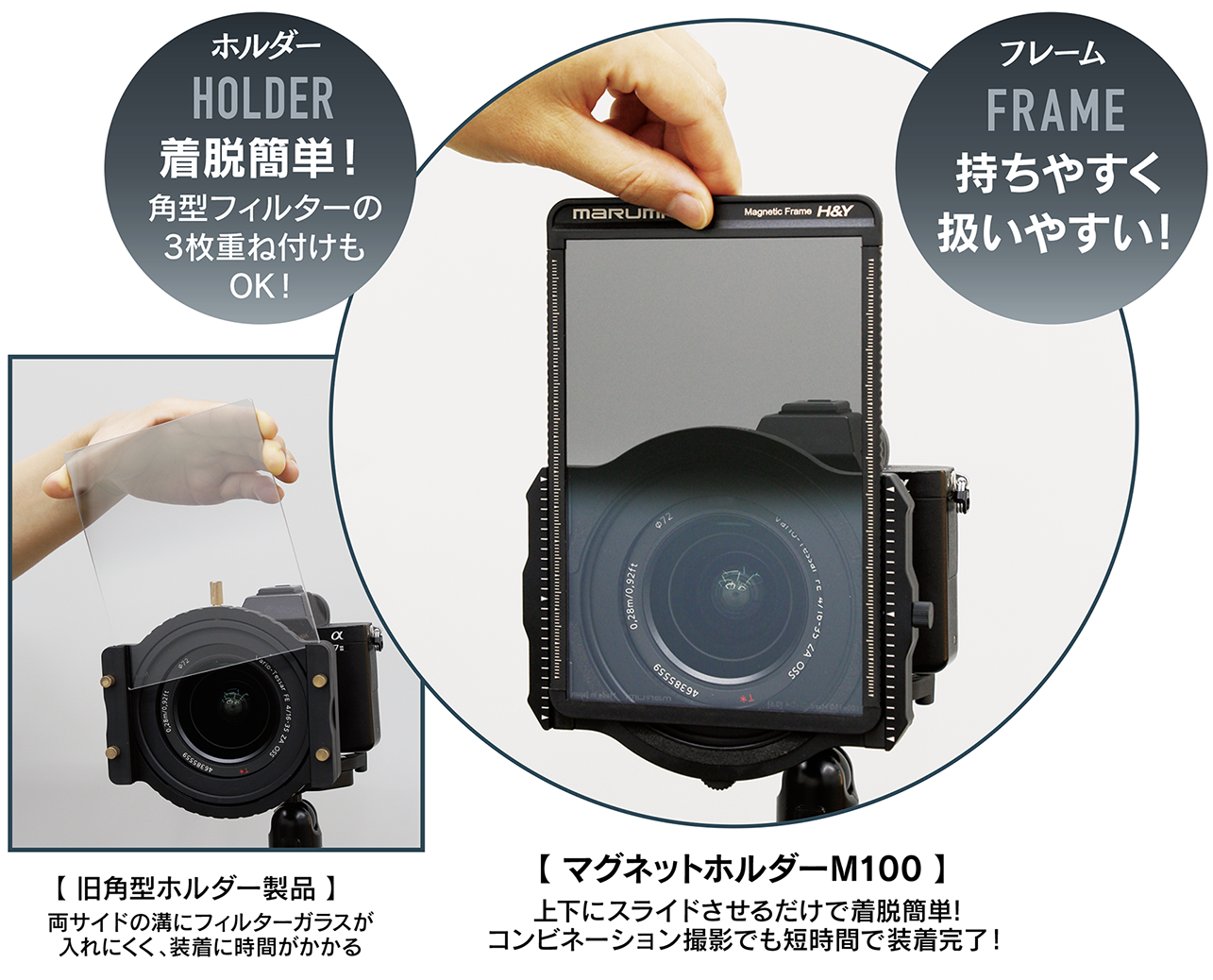 12月10日(Thu) センターGND発売開始！ マグネット式角型フィルターGNDシリーズに新たに Center GND4/Center GND8/Center GND16が新登場