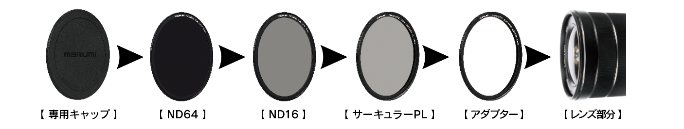 6月18日(金) マグネットスリムフィルター発売開始！ 一瞬で着脱!大事な瞬間を逃さない。ウルトラスリム設計で重ね付けも可能。