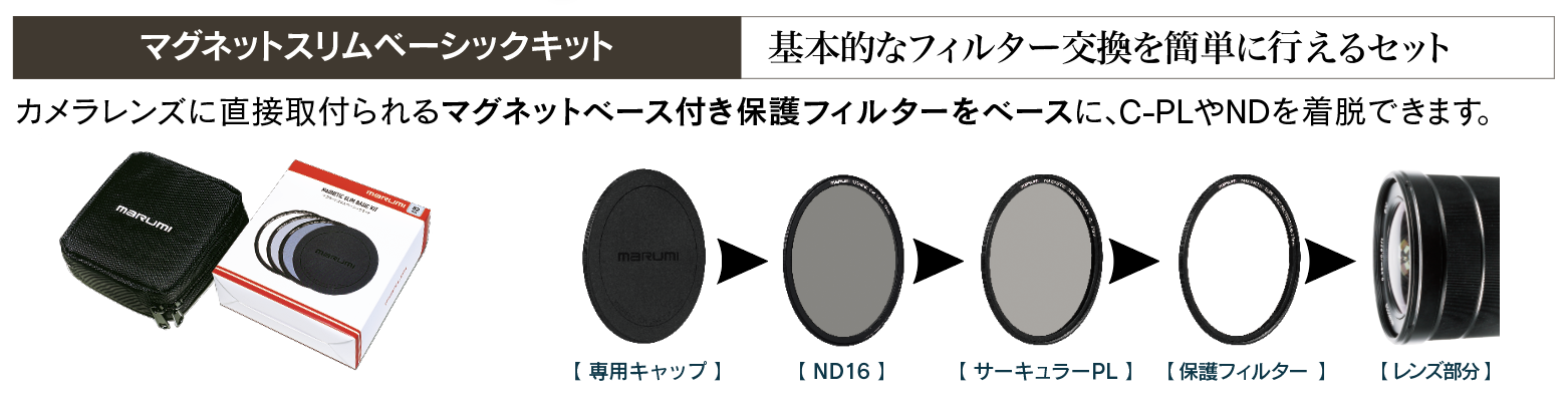 マグネットスリムフィルターに67mm新登場！ 一瞬で着脱! 大事な瞬間を逃さない。