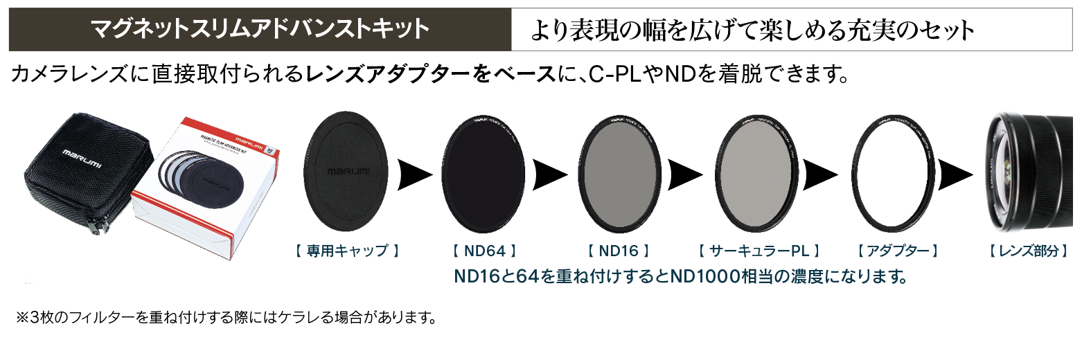 6月18日(金) マグネットスリムフィルター発売開始！ 一瞬で着脱!大事な瞬間を逃さない。ウルトラスリム設計で重ね付けも可能。