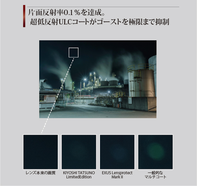 6月17日(金)  LENS PROTECT KIYOSHI TATSUNO Limited Edition発売開始。 風景写真家 辰野清氏の美学、哲学、こだわりを徹底的に実現した保護フィルター！