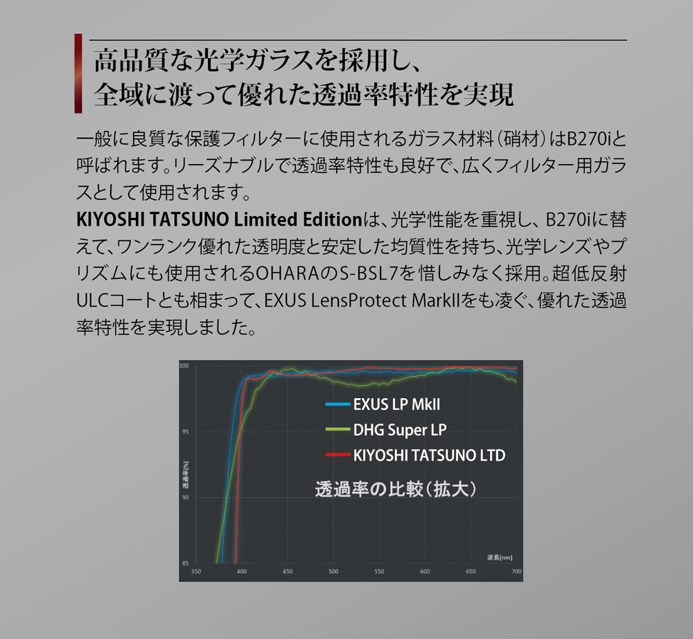 6月17日(金)  LENS PROTECT KIYOSHI TATSUNO Limited Edition発売開始。 風景写真家 辰野清氏の美学、哲学、こだわりを徹底的に実現した保護フィルター！