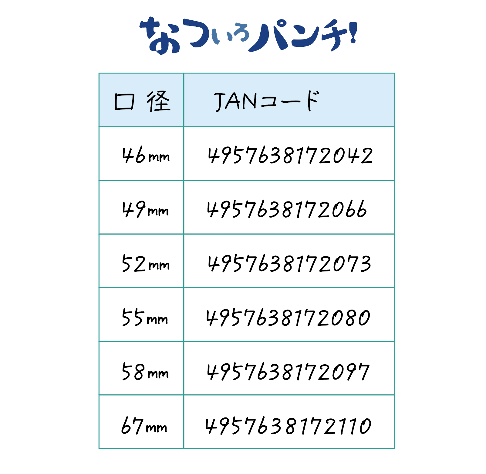 アルプスパンチ！なついろパンチ！発売開始。<br>解像度のいらない世界へ。