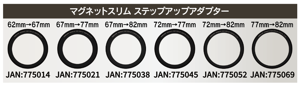 2月3日(金)   ブラックミスト1/4&1/8が、マグネットスリムフィルターシリーズに新たに加わり発売開始。
