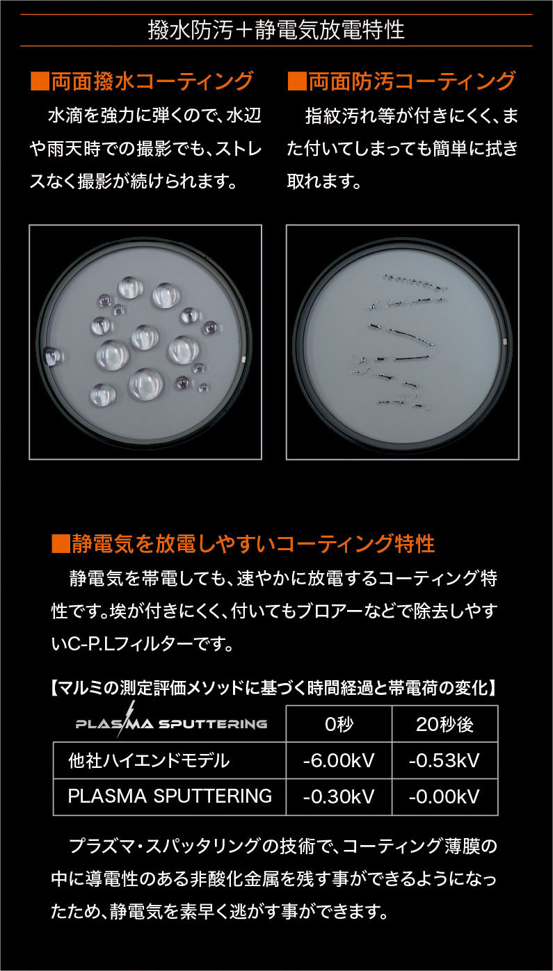 9月15日(金)　PRIME PLASMA SPUTTERING C-P.L 発売開始。<br>プラズマ・スパッタリングで実現した、時代を変える圧倒的ハイスペック!   ここに最強のゲームチェンジャー現る。