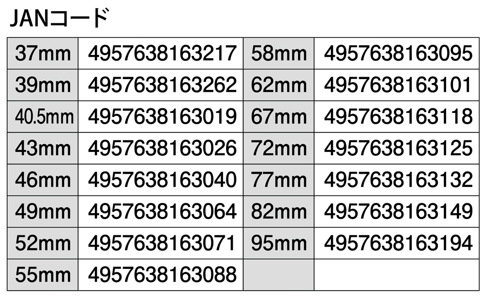 10月6日(金) PRIME Lens Protect 37mm, 39mm, 40.5mm, 43mm, 46mm, 発売開始。 <br>フィルター口径追加のお知らせ。