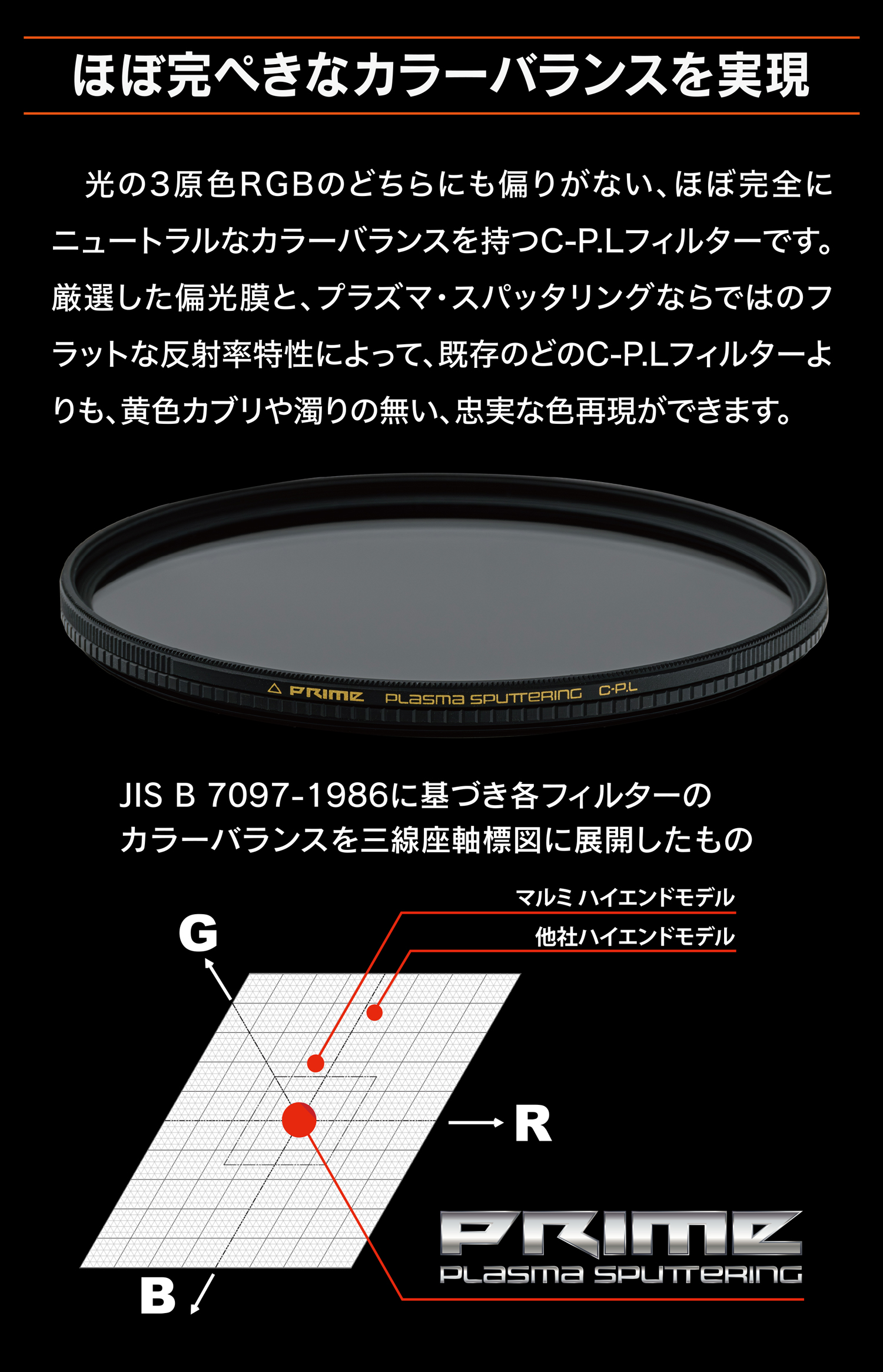 9月15日(金)　PRIME PLASMA SPUTTERING C-P.L 発売開始。<br>プラズマ・スパッタリングで実現した、時代を変える圧倒的ハイスペック!   ここに最強のゲームチェンジャー現る。