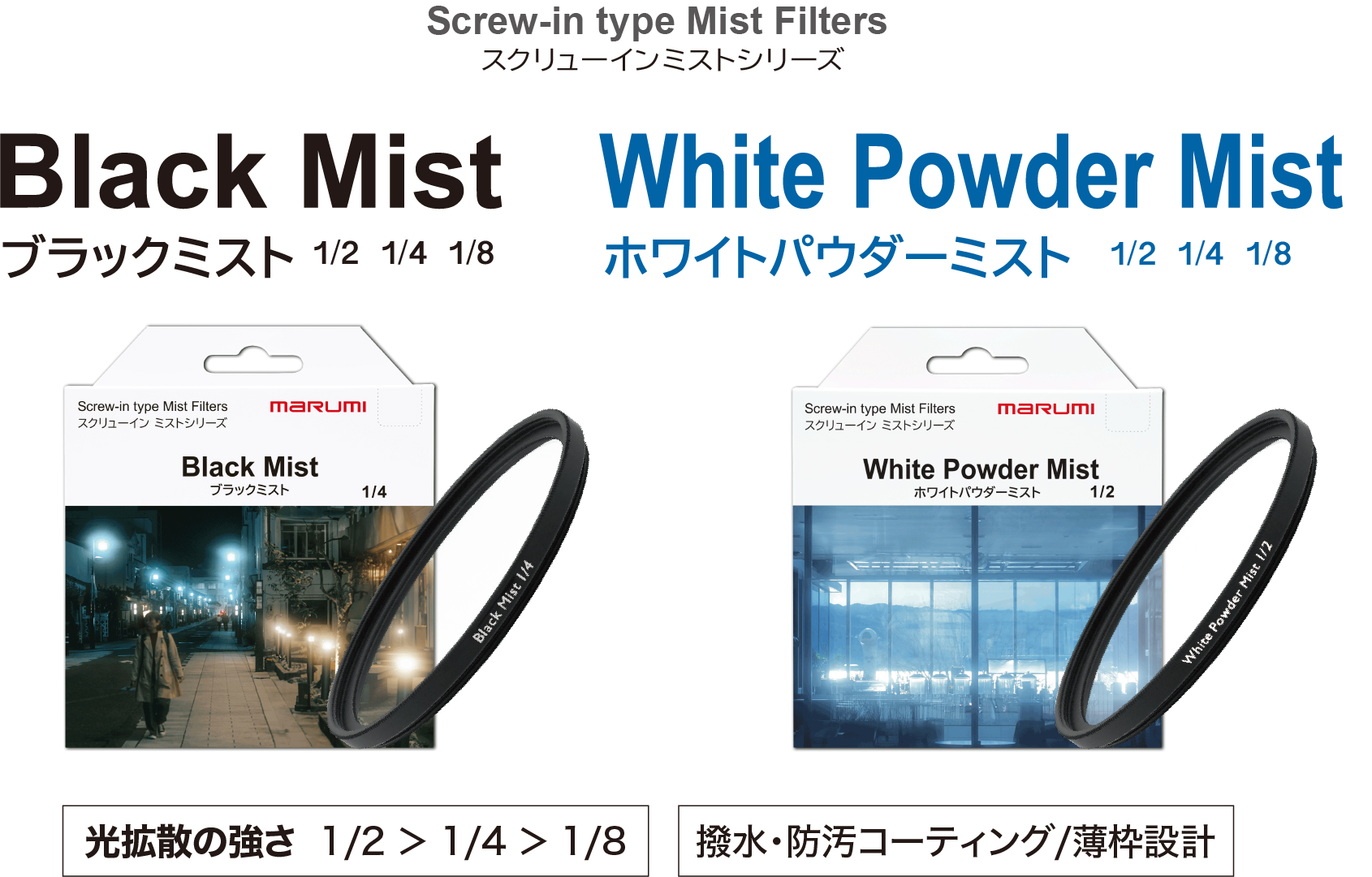Black Mistブラックミスト＆White Powder Mistホワイトパウダーミスト8月1日（金）発売！光の拡散効果の違う1/2, 1/4, 1/8の3種類。スクリューインタイプになって幅広いサイズをラインアップ！
