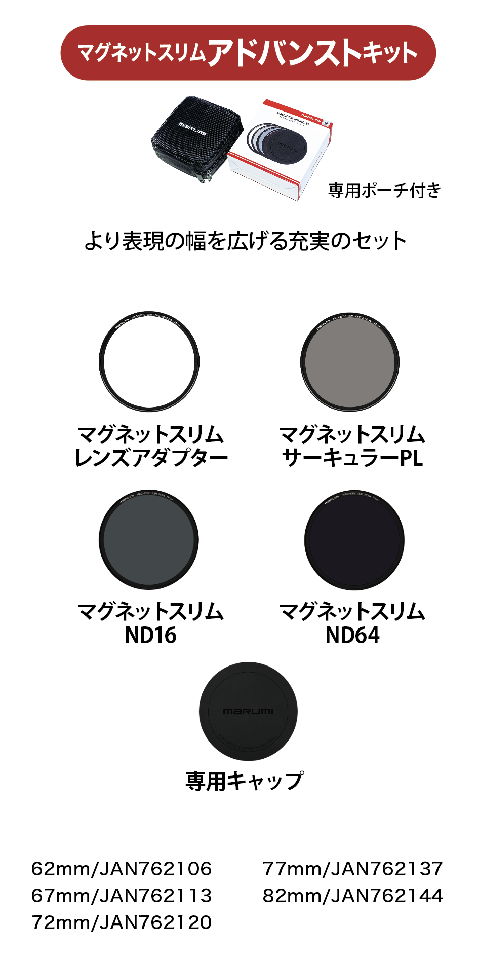 11月14日(金)人気のマグネットスリムシリーズ、ベーシックキット&アドバンスキットに62mm、72mm新登場!一瞬で着脱! 大事な瞬間を逃さない。