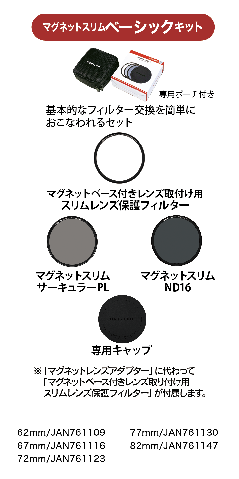 11月14日(金)人気のマグネットスリムシリーズ、ベーシックキット&アドバンスキットに62mm、72mm新登場!一瞬で着脱! 大事な瞬間を逃さない。