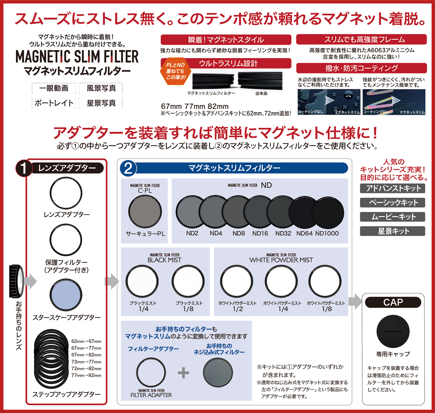 11月14日(金)人気のマグネットスリムシリーズ、ベーシックキット&アドバンスキットに62mm、72mm新登場!一瞬で着脱! 大事な瞬間を逃さない。