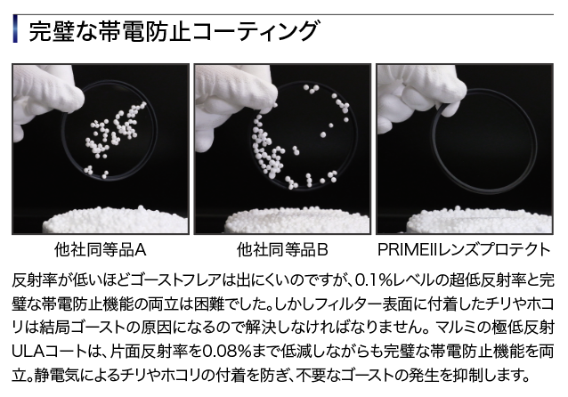 CP+2026情報・極低反射率0.08%+完璧な帯電防止コーティング ハイエンド保護フィルターの新たなフラッグシップPRIMEⅡ発表(2026年5月発売予定)