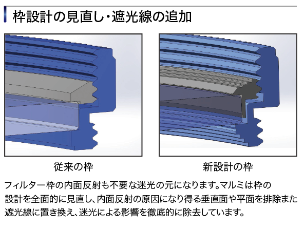 CP+2026情報・極低反射率0.08%+完璧な帯電防止コーティング ハイエンド保護フィルターの新たなフラッグシップPRIMEⅡ発表(2026年5月発売予定)