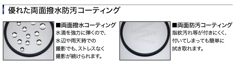 CP+2026情報・極低反射率0.08%+完璧な帯電防止コーティング ハイエンド保護フィルターの新たなフラッグシップPRIMEⅡ発表(2026年5月発売予定)