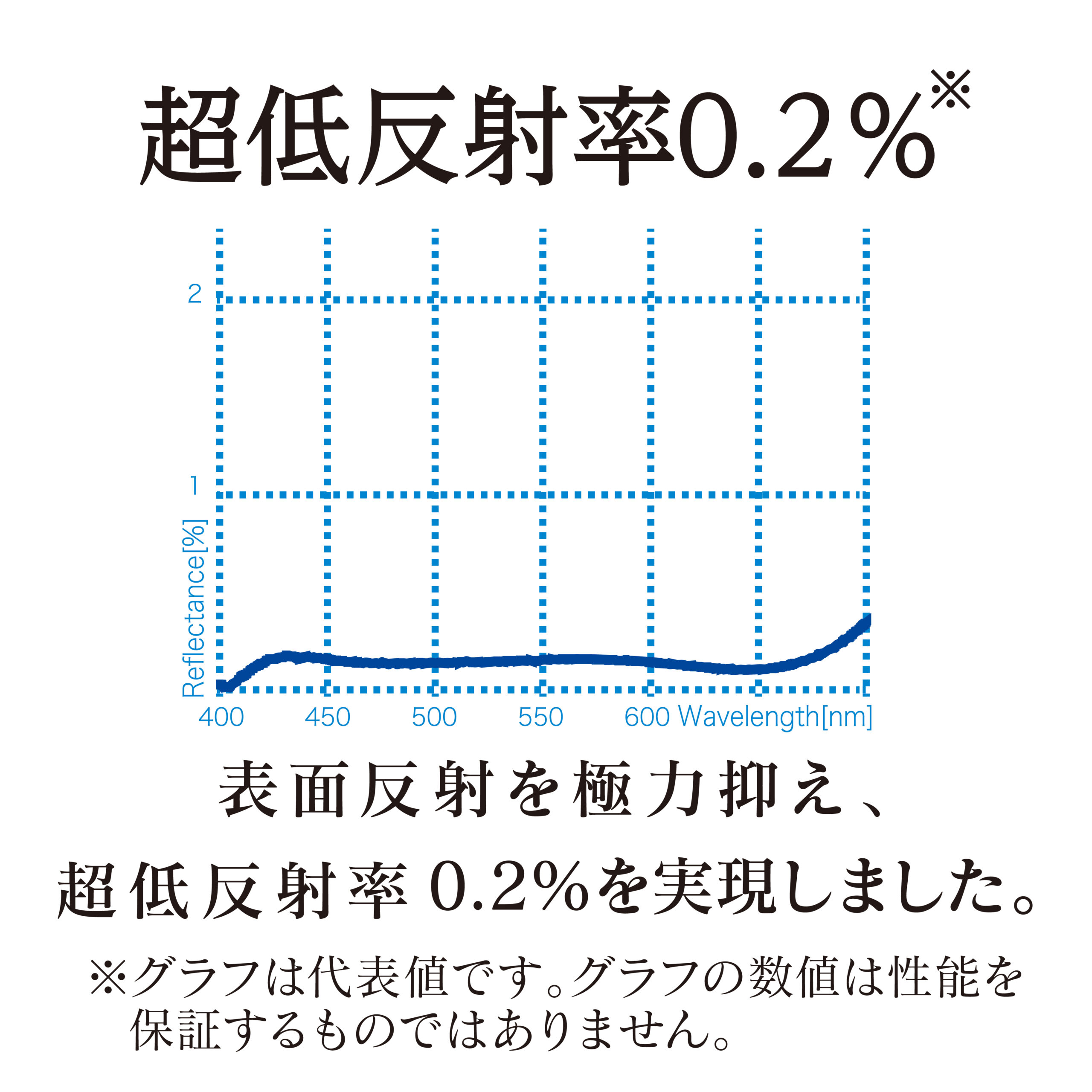 2026年5月22日(金)EXUS LENS PROTECT MarkⅡ 105㎜/112㎜発売開始!ミラーレスカメラ用高性能レンズ群や大口径シネレンズユーザーのご要望にお応えしました!