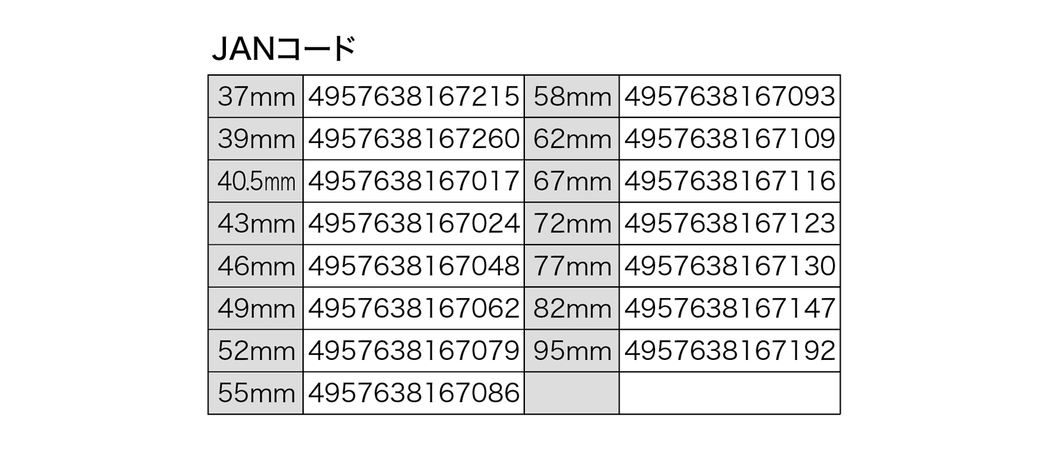 2026年5月22日(金) PRIMEⅡ新発売!