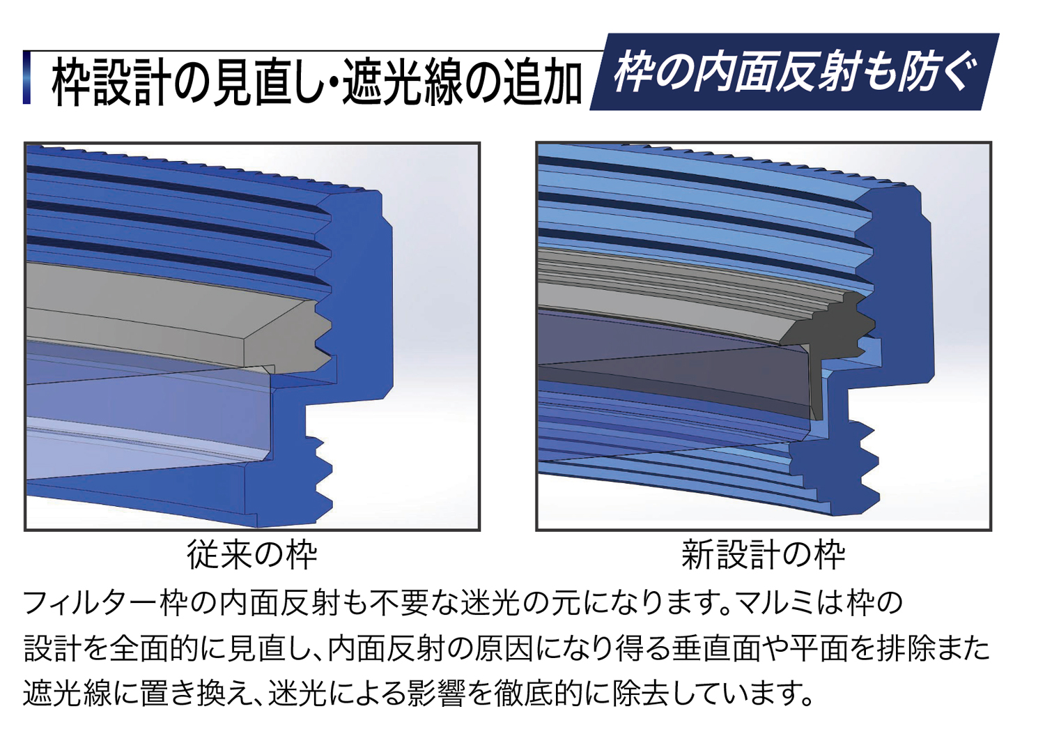 2026年5月22日(金) PRIMEⅡ新発売!
