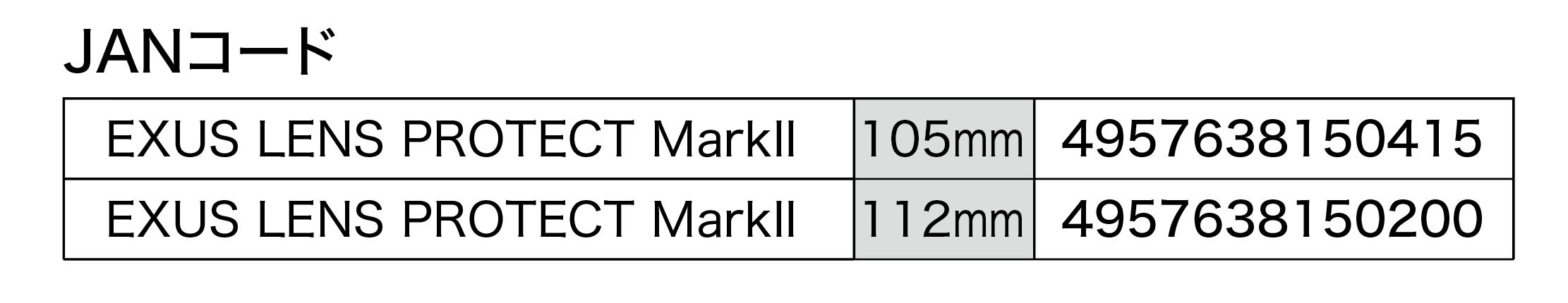 2026年5月22日(金)EXUS LENS PROTECT MarkⅡ 105㎜/112㎜発売開始!ミラーレスカメラ用高性能レンズ群や大口径シネレンズユーザーのご要望にお応えしました!